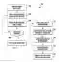 Fig. 01 - Methods for manufacturing a rotor assembly for an electrical machine