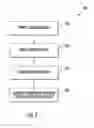 Fig. 02 - Methods for manufacturing a rotor assembly for an electrical machine