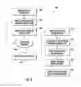 Fig. 08 - Methods for manufacturing a rotor assembly for an electrical machine