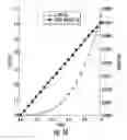 Fig. 09 - Glass substrate support apparatuses and methods of providing flexible glass substrate support