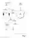 Fig. 02 - Movement mapping based control of telerobot