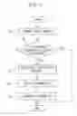 Fig. 06 - Offline programming device and position-parameter correcting method