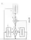 Fig. 22 - Blow molder control systems and methods