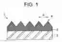 Fig. 02 - Optical member and polymerizable composition for nanoimprinting