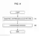 Fig. 05 - Liquid ejecting apparatus and method of forming adjustment pattern
