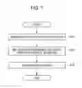 Fig. 08 - Liquid ejecting apparatus and method of forming adjustment pattern