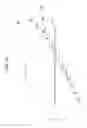 Fig. 11 - Liquid ejecting apparatus and method of forming adjustment pattern