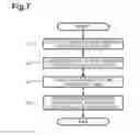 Fig. 08 - Fluid ejection apparatus