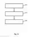 Fig. 12 - Laser printing system