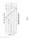Fig. 07 - Conveyors for box making machines