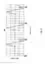 Fig. 08 - Conveyors for box making machines
