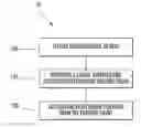 Fig. 01 - Printers and methods for detecting print media thickness therein