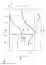 Fig. 06 - CONSTRUCTION VEHICLE TIRE