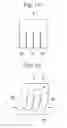 Fig. 02 - TREAD KERF OF SNOW TIRE