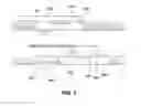 Fig. 10 - STRUCTURE OF ELECTRIC SUNSHADE AND SUNROOF
