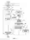 Fig. 06 - Mode transition control device for hybrid vehicle