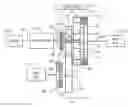 Fig. 01 - Multi-mode powertrain for work vehicle providing selective power distribution between axles