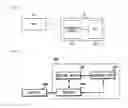 Fig. 03 - Device and method for charging electric vehicle with different charging standards