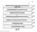 Fig. 13 - Charge control system for mobile energy storage fleet