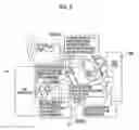 Fig. 03 - Fuel cell vehicle