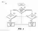 Fig. 05 - Automotive lamp control