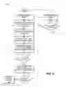 Fig. 06 - Automotive lamp control
