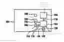 Fig. 01 - METHOD AND DEVICE FOR CONTROLLING A PERSONAL PROTECTION DEVICE FOR A VEHICLE