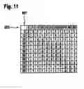 Fig. 07 - METHOD AND DEVICE FOR CONTROLLING A PERSONAL PROTECTION DEVICE FOR A VEHICLE