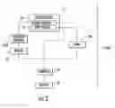 Fig. 03 - Windshield touch and clean system