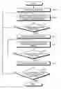Fig. 01 - Vehicular collision avoidance control device and vehicular collision avoidance control method