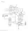 Fig. 02 - Control system for hybrid vehicle