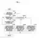 Fig. 05 - Control device for hybrid vehicle