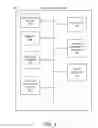 Fig. 03 - Ride control systems and methods