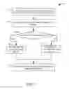 Fig. 08 - Ride control systems and methods