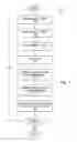 Fig. 08 - Collision mitigation and avoidance