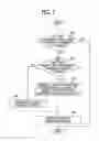 Fig. 08 - Object recognizing device and collision avoidance system