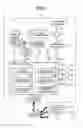 Fig. 02 - Vehicle control apparatus