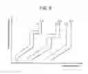 Fig. 07 - Automobile and control method for automobile