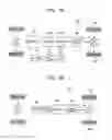 Fig. 16 - Automobile and control method for automobile