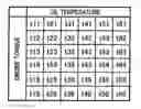 Fig. 01 - Control device of vehicle