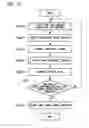 Fig. 13 - VEHICLE CONTROL DEVICE, VEHICLE CONTROL METHOD, AND VEHICLE CONTROL PROGRAM