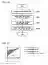 Fig. 21 - VEHICLE CONTROL DEVICE, VEHICLE CONTROL METHOD, AND VEHICLE CONTROL PROGRAM