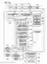 Fig. 24 - VEHICLE CONTROL DEVICE, VEHICLE CONTROL METHOD, AND VEHICLE CONTROL PROGRAM