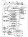 Fig. 27 - VEHICLE CONTROL DEVICE, VEHICLE CONTROL METHOD, AND VEHICLE CONTROL PROGRAM