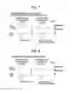 Fig. 05 - Controller for actuator and steering device