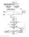 Fig. 08 - Controller for actuator and steering device