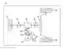 Fig. 01 - Method and device for operating a power steering system