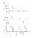 Fig. 03 - Method and device for operating a power steering system
