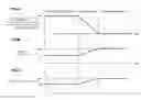 Fig. 06 - Electric power steering apparatus