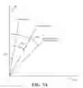Fig. 05 - High speed straight ahead tiller desensitization